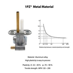 1PZ K40-GL3 Fuel Valve Petcock Shut Off for Kawasaki Bayou 220 250 1/4″ NPT
