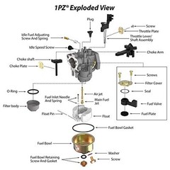 1PZ BA5-CA1 Carburetor for Honda GX160 GX168F GX200 Engine Baja Mini Bike MB200