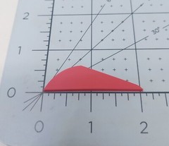2.0″ Red Raptor II R2 Vanes By Norway Industries: Bulk Package Of 500 Count