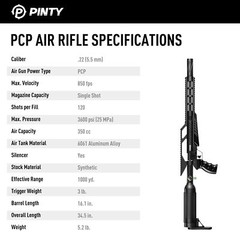 PINTY .22 Single Shot PCP Air Gun High Power Pellet Air Rifle with Bipod 870fps