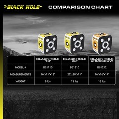 Black Hole 4-Sided Target 18″ 22″ Stops Field Points & Broadheads up to 300FPS,