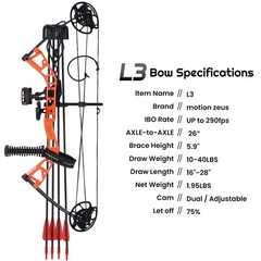 Junior Lightweight Compound Bow Set for Youth,Kids, Beginners & Women, 10-40Lbs