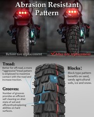 10×3 255×80 80/65-6 Off-road Rubber Outer Tire & Inner Tube Fit for Nanrobot …
