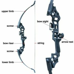 Archery Takedown Recurve Bow Set 51″ Hunting Carbon Arrow Quiver 25-50lbs Shot