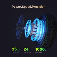 NAVEE N65i Electric Scooter Adults 25MPH Foldable E-Scooter APP Control Commuter