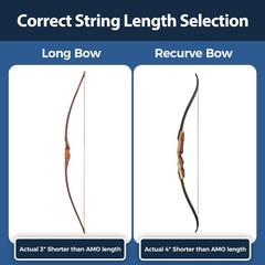 Deerseeker Archery Bow String Replacement with Finger Protector & 2 Nock Poin…