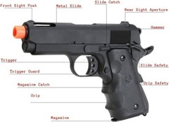SRV10 SR1911 300 FPS Metal Green Gas Blowback GBB Airsoft Pistol Handgun 13 RDS