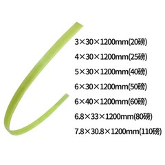1pc Bow Limbs Epoxy Resin 20-110lbs 47» Takedown Recurve Bow DIY High Strength