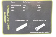 18x Pack Lot (3x 6pk) Gold Tip Ted Nugent Pink 500 2″ Raptor Vane Arrow Shafts