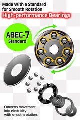 Double Up on Fun! 2-Pack of 68mm Light-Up Ripstik Wheels – No Batteries Required