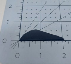 2.0″ Black Raptor II R2 Vanes By Norway Industries: Bulk Package Of 500 Count