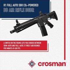 Crosman R1 Full Auto .177 Cal Air Rifle CO2 BB Gun + Red Dot Sight, BBs & 10 CO2