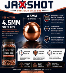 1,250 ct Copper Plated Steel Metal BBS 4.5mm (.177 Cal) – BC Precision