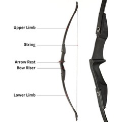 Recurve Bow and 24Pcs Arrow Set 57″ Takedown Recurve Bow for Targeting Practice