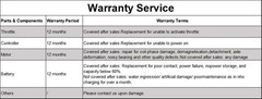LADPED LP10 PRO Electric Scooter 500W 22MPH Folding Adult E Scooter APP