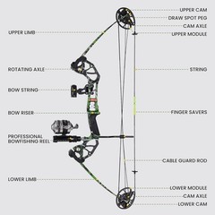 Bowfishing Bow Kit with 3 Arrows 15-45 LBS Draw Length 18″-29.5″, Fishing Ree…