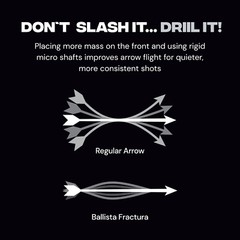 BALLISTA FRACTURA Hunting Arrows Micro-Diameter OD .244″/6.0mm (Pack of 6)