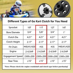 Centrifugal Clutch 5/8″ Bore 11 Tooth #35 Chain Kit for Mini Bike Go Kart