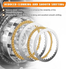 Twin Cam Extra Clutch Friction Plate Kit Harley