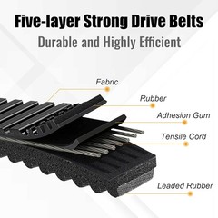Yezoauto CVT Drive Belt for Polaris RZR 900 All Models 2011-2025 / RZR S 1000…