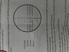 Crossbow Scope 4×32 Lighted Reticle – New In Box