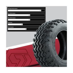 GTW Rogue 23 inch All Terrain Golf Cart Tire | 23×10-14 A/T Tire Directional …