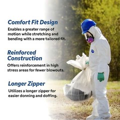 DuPont Tyvek 400 TY122S Disposable Protective Coverall with Elastic Cuffs