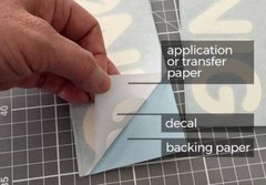 Windshield banner Tonka for Car,Truck,SUV vinyl decals stickers custom graphic