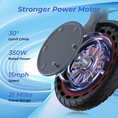 Adult Electric Scooter 19MPH 30KM Range Folding E-Scooter City Safe Commuter APP