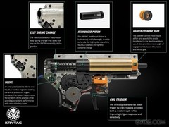 PACKAGE DEAL – Krytac War Sport Licensed LVOA M4 Carbine Airsoft Electric Rifle