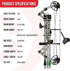 Ready to Hunt Compound Bow Kit for Adults – 0-70 lbs Draw Weight, No Bow Press