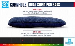 Professional Dual Sided Cornhole Bags- 16 oz 6×6 w/Premium Resin Fill – Offic…