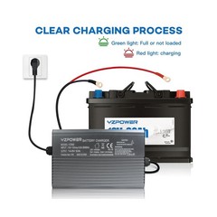 YZPOWER 14.6V 50A LifePO4 Battery Charger for RV Solar Bank Golf Cart Marine …