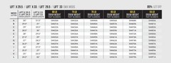 Mathews LIFT, LIFT X and ARC SWX Mods