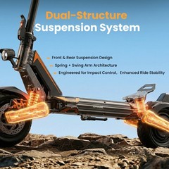 Dual Motor Electric Scooter Adults 1600W Off-road E-Scooter 32MPH 35Miles W/ APP