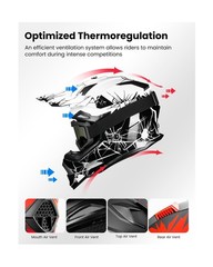 ILM Adult Dirt Bike Helmets Men Women Motocross ATV Off Road Helmet with Gogg…