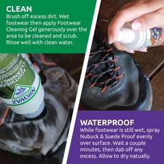 Nikwax Nubuck & Suede Proof, 125ml, Spray-On Waterproofing Restores DWR Water…