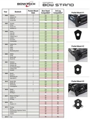 NEW Bowtech CenterMass Bow Stand Fits BOWTECH Bows Kit with adapters IN STOCK