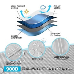 Trailerable Boat Cover 17-19ft with Outboard Motor Cover, 900D Mari… Fast Ship