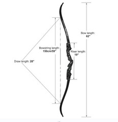 62″ Takedown ILF Recurve Bow 25-60lbs Bow Limbs Set Archery Hunting Competition