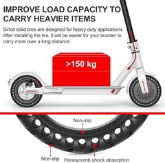 2PCS Electric Scooter Solid Tire 8.5×2 Tubeless Gotrax Hiboy S2 for Xiaomi M365