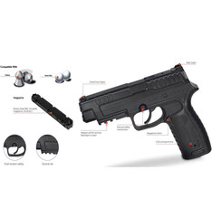 Gamo P430 .177 Cal Air Pistol CO2 Pellet Gun w/ 250 Pellets & 5 CO2 (P-430)