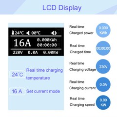 electric car charger