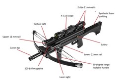 80lbs WT4 TACTICAL STEEL BALL CROSSBOW w/ Tactical Light, Laser sight