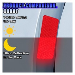 20PCS Reflective Stickers, 3.14» x 1.14» Safety Night Visibility Warning Ta…