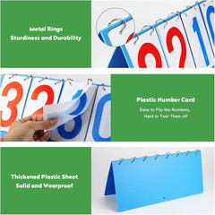 Portable Scoreboard for Basketball, Volleyball, and Cornhole – Waterproof Design