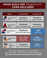 Play Platoon Tournament Series Cornhole Bags Set of 8-4 Red & 4 Blue Bald Eagles