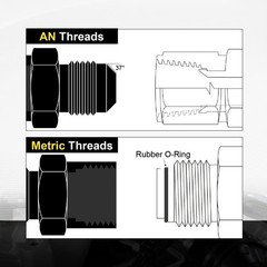 TBI/Vortec 87-98 Truck 6AN Male to Female M14x1.5 Return Fuel Line Adapter