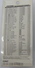 Systema EG-MAX Hyper 1000 Electric Gun Part