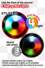 Double Up on Fun! 2-Pack of 68mm Light-Up Ripstik Wheels – No Batteries Required